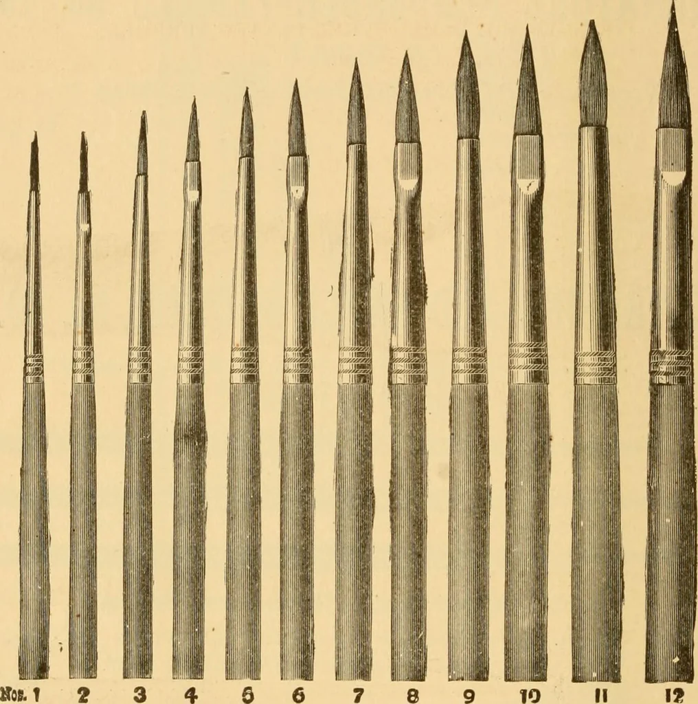 An illustration from Illustrated catalogue and price list of artists' materials, gold paint, bronze powders, metallics, metal leaf, &c. : colors and materials for china and glass painting ; colors and materials for oil, water color & pastel painting and drawing, &c., 1894, leaf 149