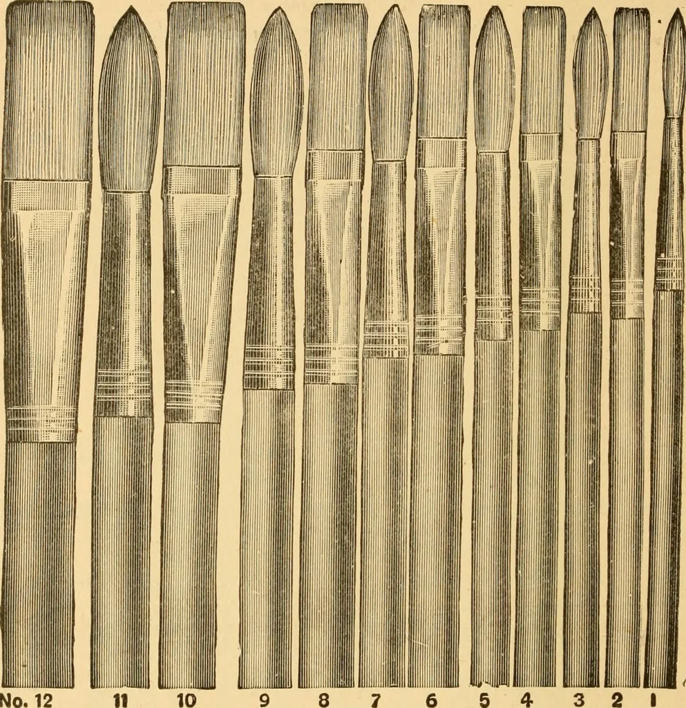 An illustration from Illustrated catalogue and price list of artists' materials, gold paint, bronze powders, metallics, metal leaf, &c. : colors and materials for china and glass painting ; colors and materials for oil, water color & pastel painting and drawing, &c., 1894, leaf 153