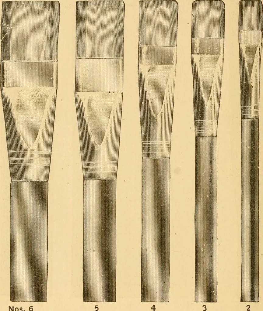 An illustration from Illustrated catalogue and price list of artists' materials, gold paint, bronze powders, metallics, metal leaf, &c. : colors and materials for china and glass painting ; colors and materials for oil, water color & pastel painting and drawing, &c., 1894, leaf 155