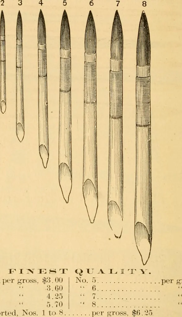 An illustration from Illustrated catalogue and price list of artists' materials, gold paint, bronze powders, metallics, metal leaf, &c. : colors and materials for china and glass painting ; colors and materials for oil, water color & pastel painting and drawing, &c., 1894, leaf 161