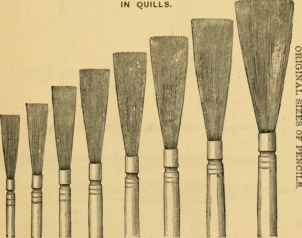 An illustration from Illustrated catalogue and price list of artists' materials, gold paint, bronze powders, metallics, metal leaf, &c. : colors and materials for china and glass painting ; colors and materials for oil, water color & pastel painting and drawing, &c., 1894, leaf 164