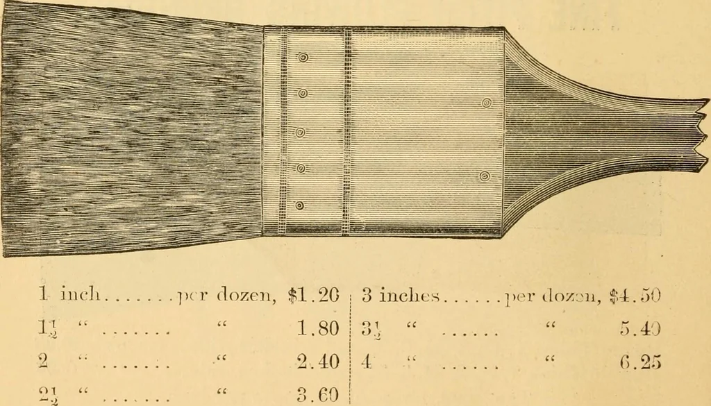 An illustration from Illustrated catalogue and price list of artists' materials, gold paint, bronze powders, metallics, metal leaf, &c. : colors and materials for china and glass painting ; colors and materials for oil, water color & pastel painting and drawing, &c., 1894, leaf 167