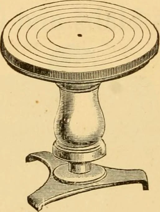 An illustration from Illustrated catalogue and price list of artists' materials, gold paint, bronze powders, metallics, metal leaf, &c. : colors and materials for china and glass painting ; colors and materials for oil, water color & pastel painting and drawing, &c., 1894, leaf 45