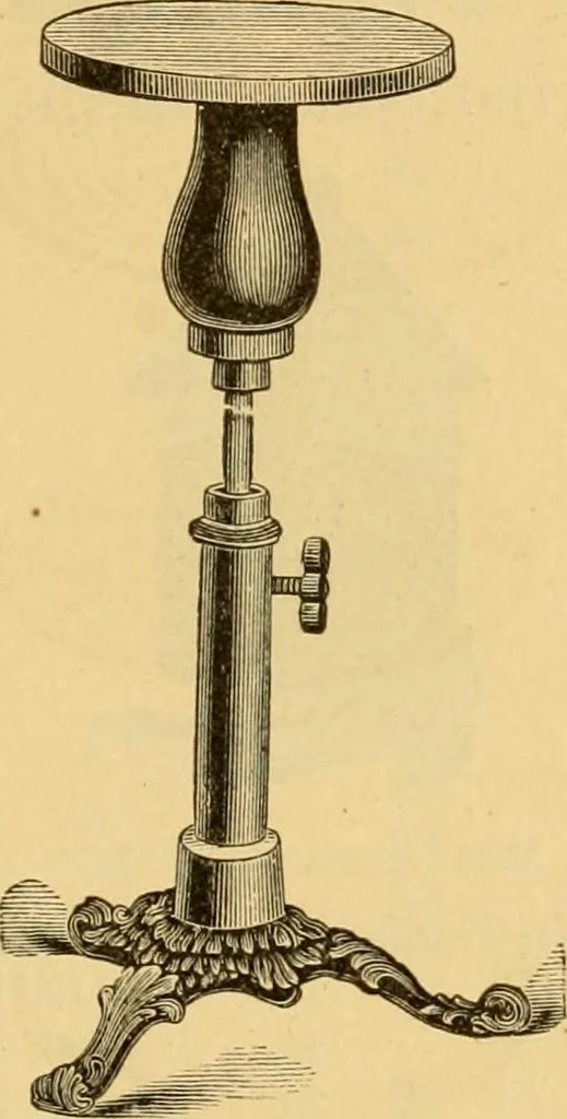 An illustration from Illustrated catalogue and price list of artists' materials, gold paint, bronze powders, metallics, metal leaf, &c. : colors and materials for china and glass painting ; colors and materials for oil, water color & pastel painting and drawing, &c., 1894, leaf 46