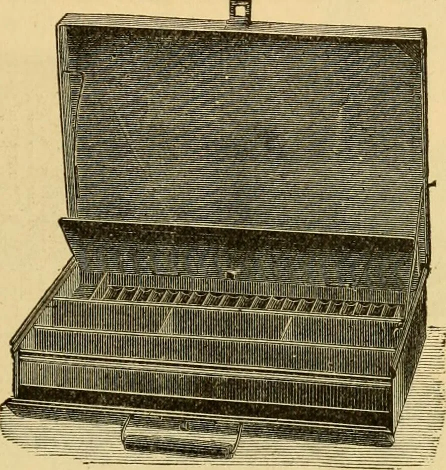 An illustration from Illustrated catalogue and price list of artists' materials, gold paint, bronze powders, metallics, metal leaf, &c. : colors and materials for china and glass painting ; colors and materials for oil, water color & pastel painting and drawing, &c., 1894, leaf 76