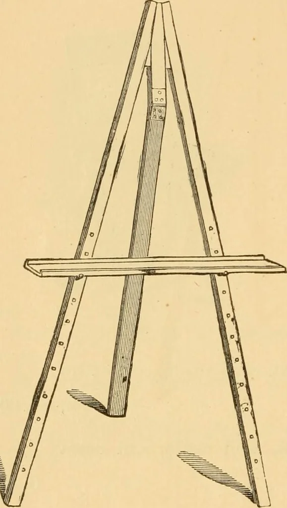 An illustration from Illustrated catalogue and price list of artists' materials, gold paint, bronze powders, metallics, metal leaf, &c. : colors and materials for china and glass painting ; colors and materials for oil, water color & pastel painting and drawing, &c., 1894, leaf 81