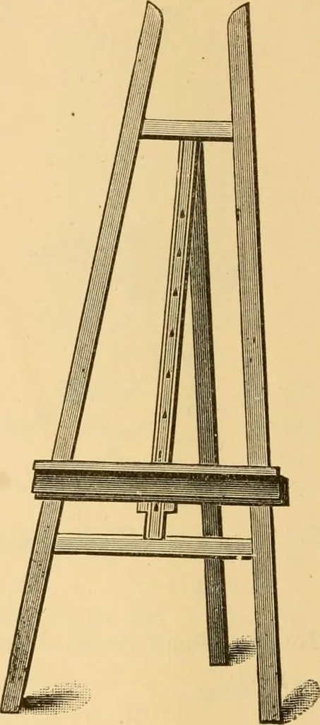 An illustration from Illustrated catalogue and price list of artists' materials, gold paint, bronze powders, metallics, metal leaf, &c. : colors and materials for china and glass painting ; colors and materials for oil, water color & pastel painting and drawing, &c., 1894, leaf 81