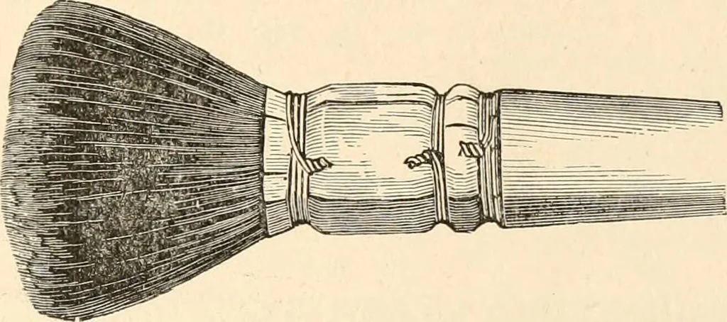 An illustration from Illustrated catalogue of Wadsworth, Howland & Co. : importers and dealers in artists' supplies and architects' and drafting materials., 1895, leaf 108