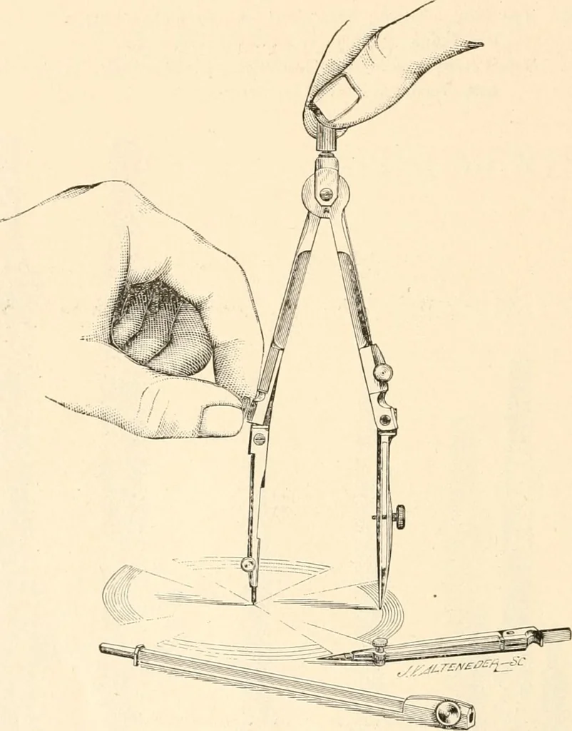 An illustration from Illustrated catalogue of Wadsworth, Howland & Co. : importers and dealers in artists' supplies and architects' and drafting materials., 1895, leaf 131