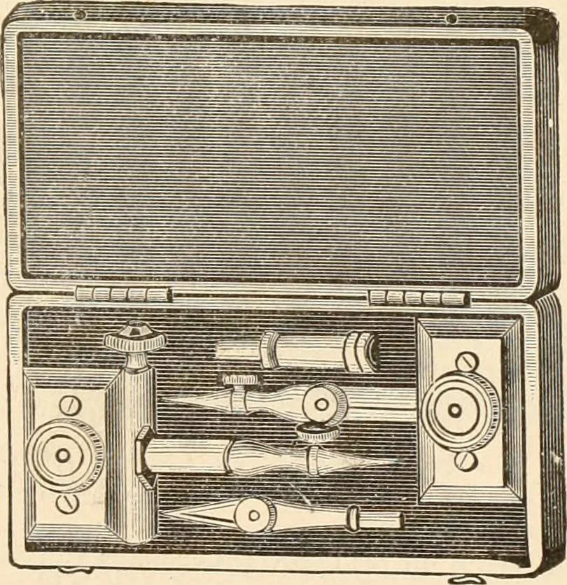 An illustration from Illustrated catalogue of Wadsworth, Howland & Co. : importers and dealers in artists' supplies and architects' and drafting materials., 1895, leaf 132