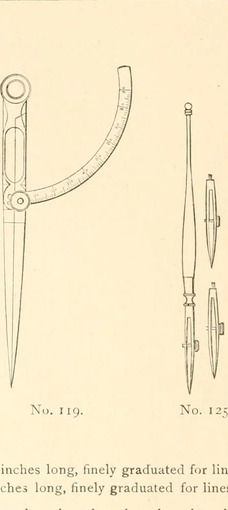 An illustration from Illustrated catalogue of Wadsworth, Howland & Co. : importers and dealers in artists' supplies and architects' and drafting materials., 1895, leaf 137