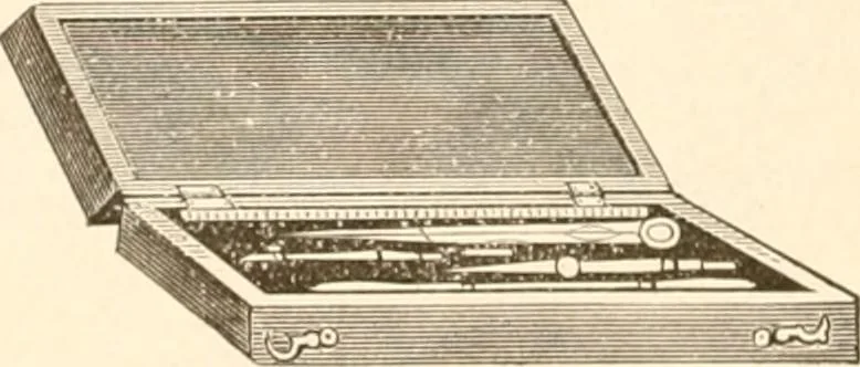 An illustration from Illustrated catalogue of Wadsworth, Howland & Co. : importers and dealers in artists' supplies and architects' and drafting materials., 1895, leaf 141