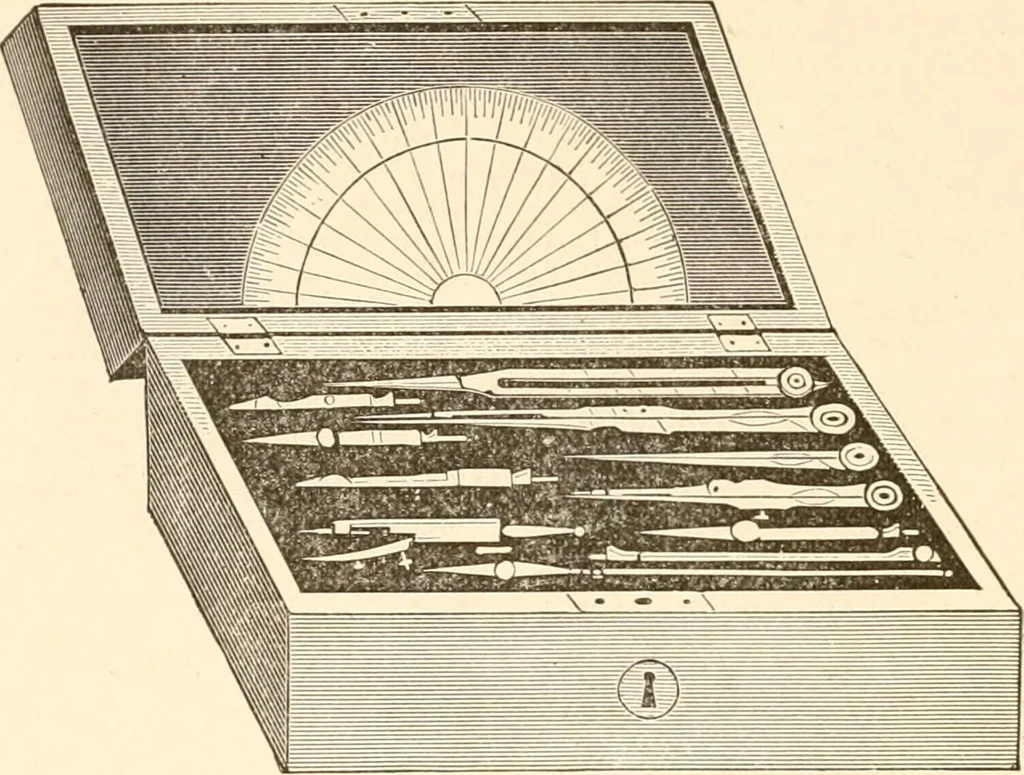 An illustration from Illustrated catalogue of Wadsworth, Howland & Co. : importers and dealers in artists' supplies and architects' and drafting materials., 1895, leaf 143