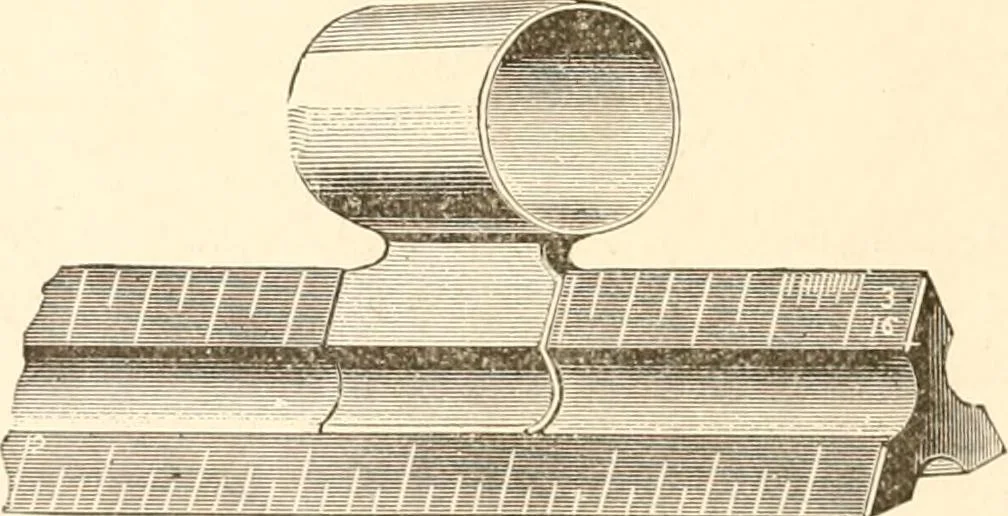 An illustration from Illustrated catalogue of Wadsworth, Howland & Co. : importers and dealers in artists' supplies and architects' and drafting materials., 1895, leaf 151