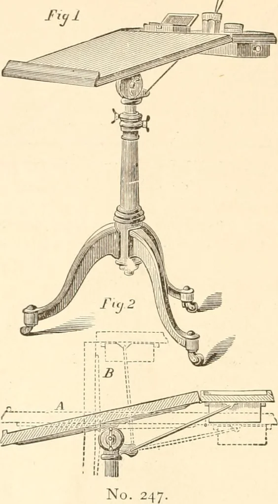 An illustration from Illustrated catalogue of Wadsworth, Howland & Co. : importers and dealers in artists' supplies and architects' and drafting materials., 1895, leaf 153