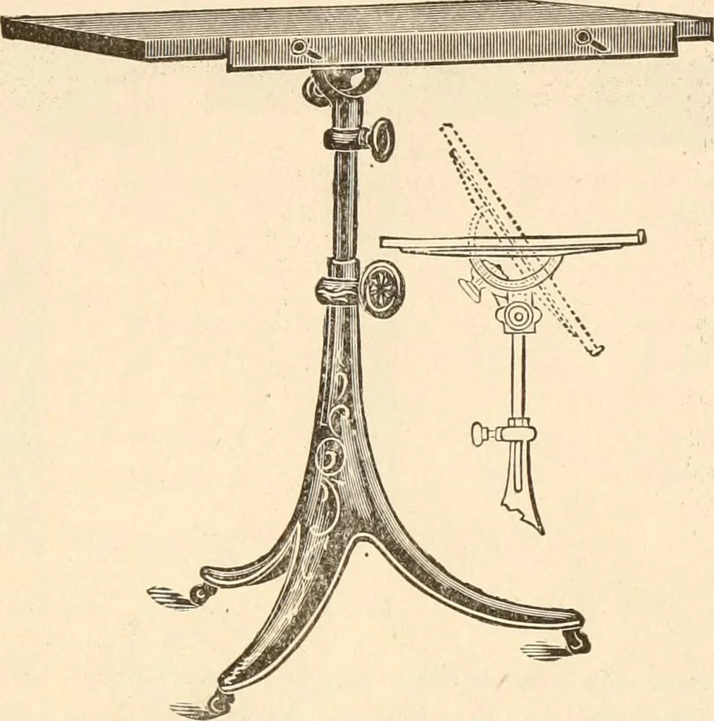 An illustration from Illustrated catalogue of Wadsworth, Howland & Co. : importers and dealers in artists' supplies and architects' and drafting materials., 1895, leaf 154