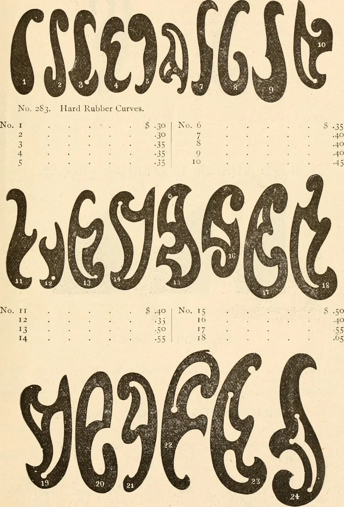 An illustration from Illustrated catalogue of Wadsworth, Howland & Co. : importers and dealers in artists' supplies and architects' and drafting materials., 1895, leaf 158