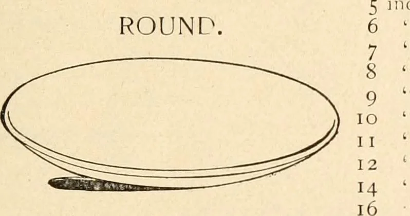 An illustration from Illustrated catalogue of Wadsworth, Howland & Co. : importers and dealers in artists' supplies and architects' and drafting materials., 1895, leaf 22