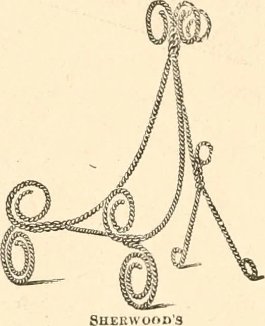 An illustration from Illustrated catalogue of Wadsworth, Howland & Co. : importers and dealers in artists' supplies and architects' and drafting materials., 1895, leaf 25