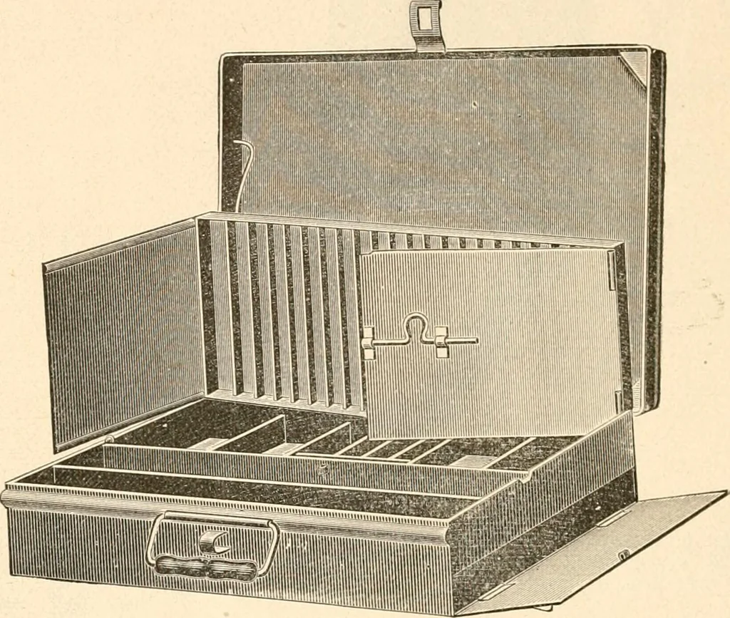 An illustration from Illustrated catalogue of Wadsworth, Howland & Co. : importers and dealers in artists' supplies and architects' and drafting materials., 1895, leaf 27