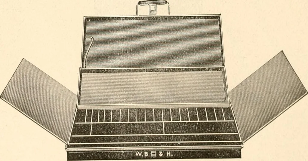 An illustration from Illustrated catalogue of Wadsworth, Howland & Co. : importers and dealers in artists' supplies and architects' and drafting materials., 1895, leaf 27