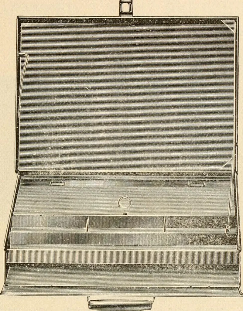 An illustration from Illustrated catalogue of Wadsworth, Howland & Co. : importers and dealers in artists' supplies and architects' and drafting materials., 1895, leaf 28