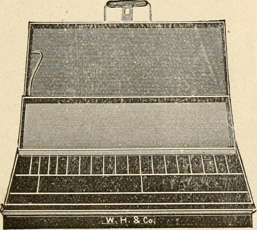 An illustration from Illustrated catalogue of Wadsworth, Howland & Co. : importers and dealers in artists' supplies and architects' and drafting materials., 1895, leaf 28