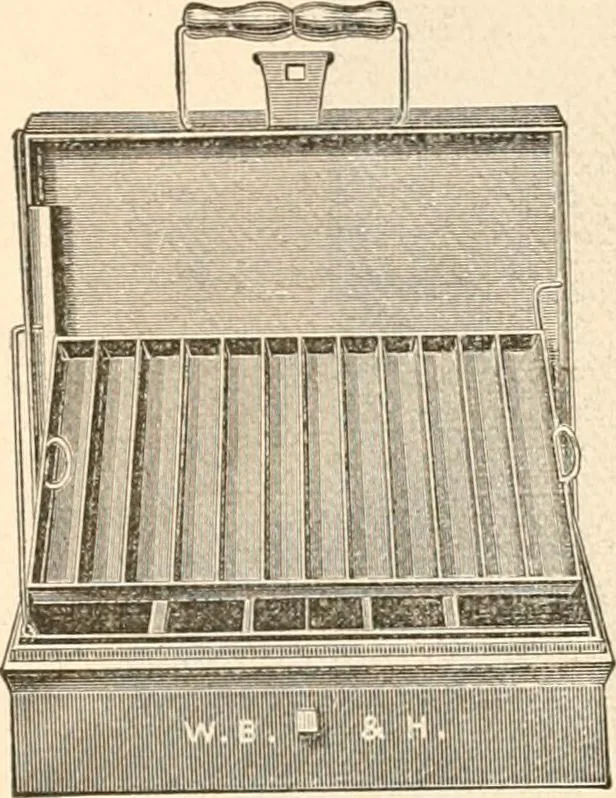 An illustration from Illustrated catalogue of Wadsworth, Howland & Co. : importers and dealers in artists' supplies and architects' and drafting materials., 1895, leaf 29
