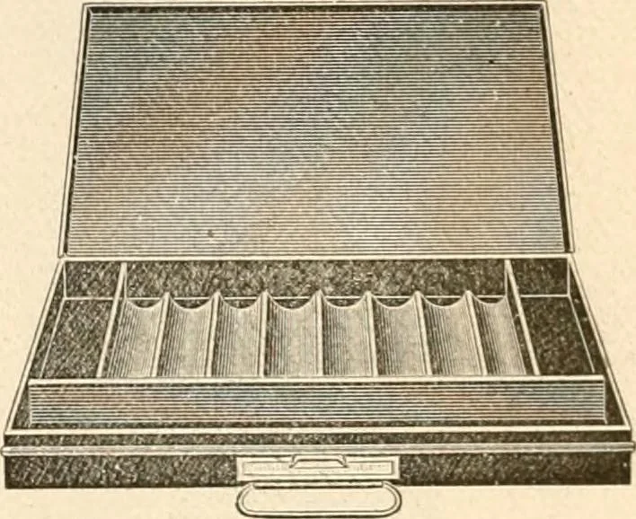 An illustration from Illustrated catalogue of Wadsworth, Howland & Co. : importers and dealers in artists' supplies and architects' and drafting materials., 1895, leaf 29