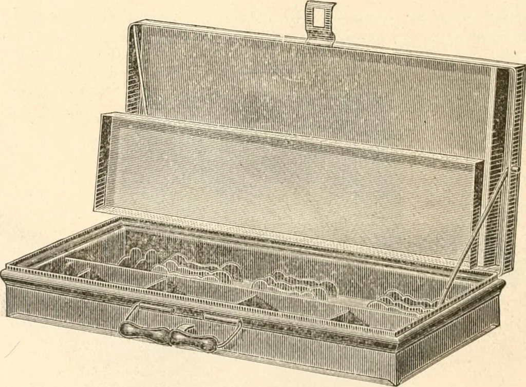 An illustration from Illustrated catalogue of Wadsworth, Howland & Co. : importers and dealers in artists' supplies and architects' and drafting materials., 1895, leaf 29