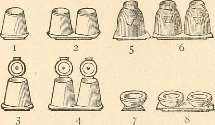 An illustration from Illustrated catalogue of Wadsworth, Howland & Co. : importers and dealers in artists' supplies and architects' and drafting materials., 1895, leaf 31