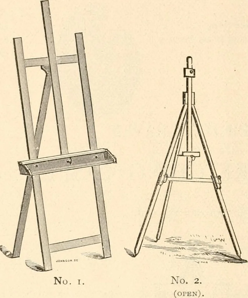 An illustration from Illustrated catalogue of Wadsworth, Howland & Co. : importers and dealers in artists' supplies and architects' and drafting materials., 1895, leaf 35