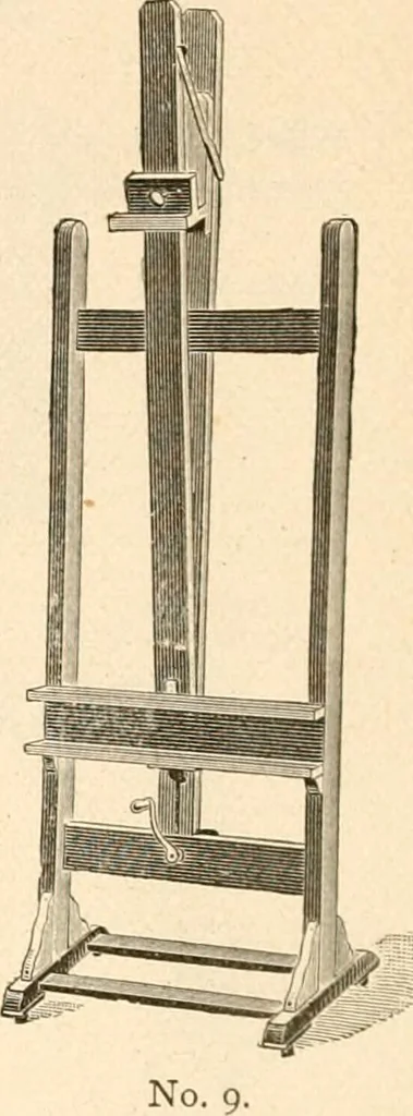 An illustration from Illustrated catalogue of Wadsworth, Howland & Co. : importers and dealers in artists' supplies and architects' and drafting materials., 1895, leaf 35