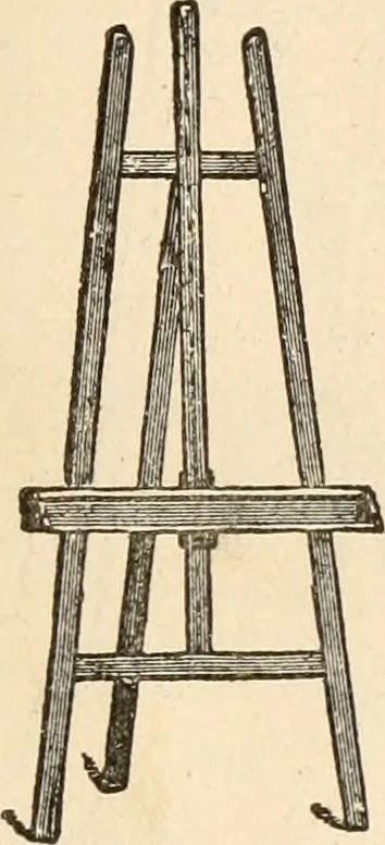 An illustration from Illustrated catalogue of Wadsworth, Howland & Co. : importers and dealers in artists' supplies and architects' and drafting materials., 1895, leaf 36
