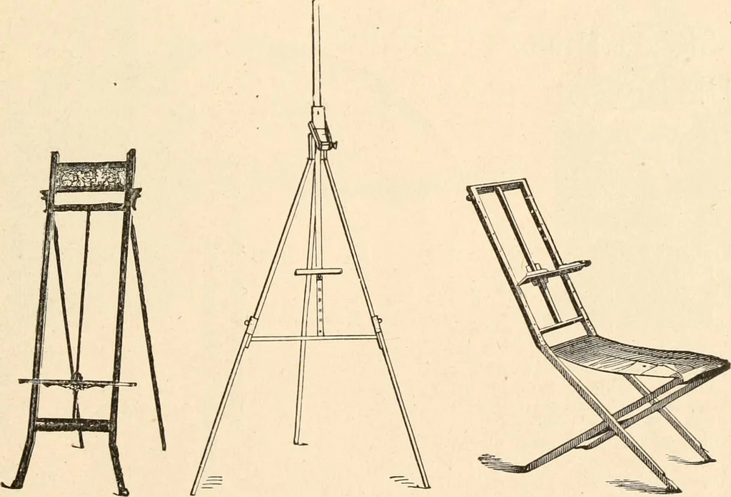 An illustration from Illustrated catalogue of Wadsworth, Howland & Co. : importers and dealers in artists' supplies and architects' and drafting materials., 1895, leaf 36