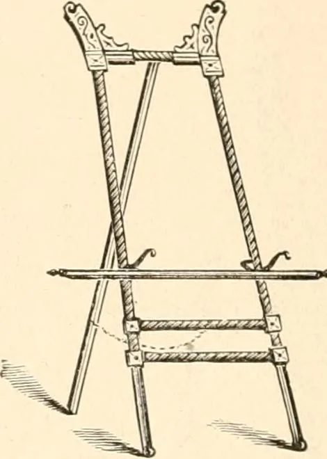 An illustration from Illustrated catalogue of Wadsworth, Howland & Co. : importers and dealers in artists' supplies and architects' and drafting materials., 1895, leaf 37