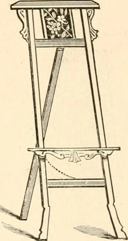 An illustration from Illustrated catalogue of Wadsworth, Howland & Co. : importers and dealers in artists' supplies and architects' and drafting materials., 1895, leaf 37