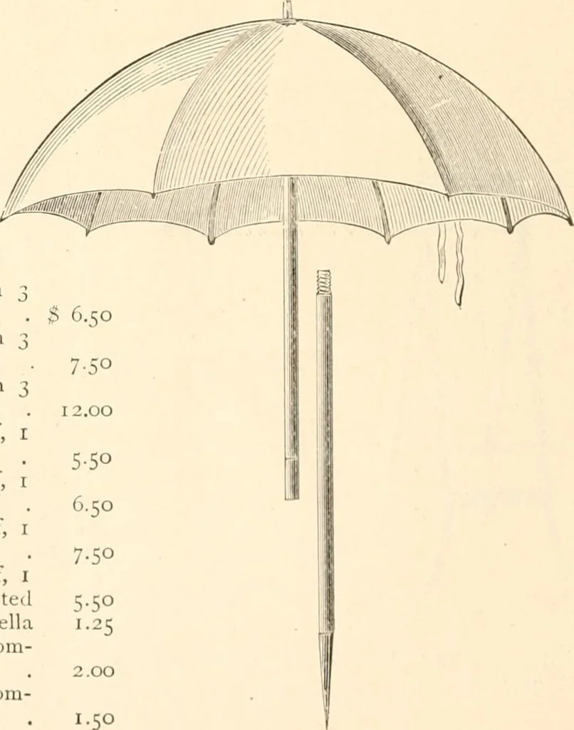 An illustration from Illustrated catalogue of Wadsworth, Howland & Co. : importers and dealers in artists' supplies and architects' and drafting materials., 1895, leaf 37