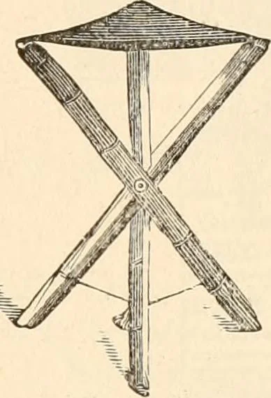 An illustration from Illustrated catalogue of Wadsworth, Howland & Co. : importers and dealers in artists' supplies and architects' and drafting materials., 1895, leaf 38