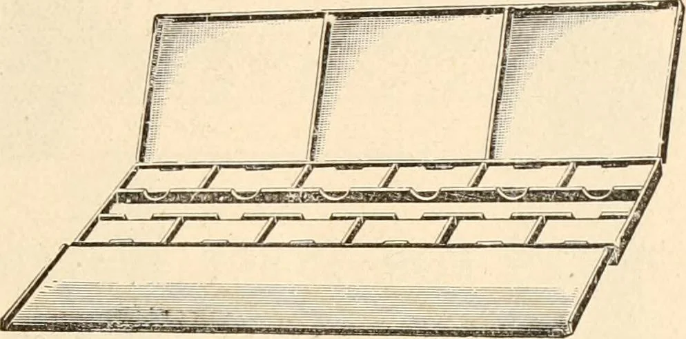 An illustration from Illustrated catalogue of Wadsworth, Howland & Co. : importers and dealers in artists' supplies and architects' and drafting materials., 1895, leaf 48