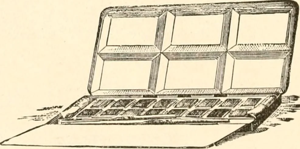 An illustration from Illustrated catalogue of Wadsworth, Howland & Co. : importers and dealers in artists' supplies and architects' and drafting materials., 1895, leaf 51