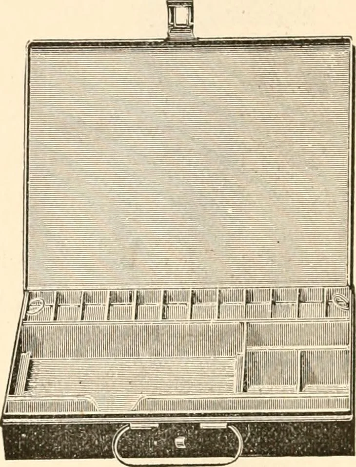 An illustration from Illustrated catalogue of Wadsworth, Howland & Co. : importers and dealers in artists' supplies and architects' and drafting materials., 1895, leaf 57