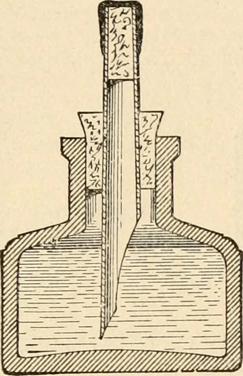 An illustration from Illustrated catalogue of Wadsworth, Howland & Co. : importers and dealers in artists' supplies and architects' and drafting materials., 1895, leaf 64