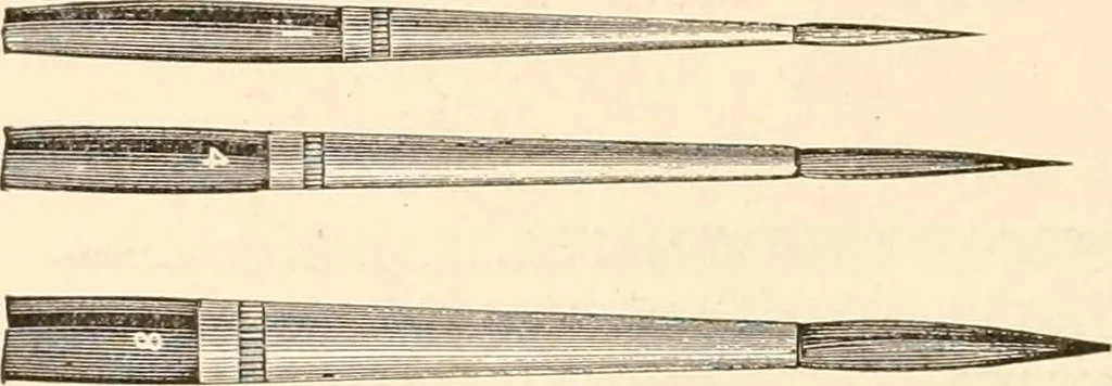 An illustration from Illustrated catalogue of Wadsworth, Howland & Co. : importers and dealers in artists' supplies and architects' and drafting materials., 1895, leaf 89