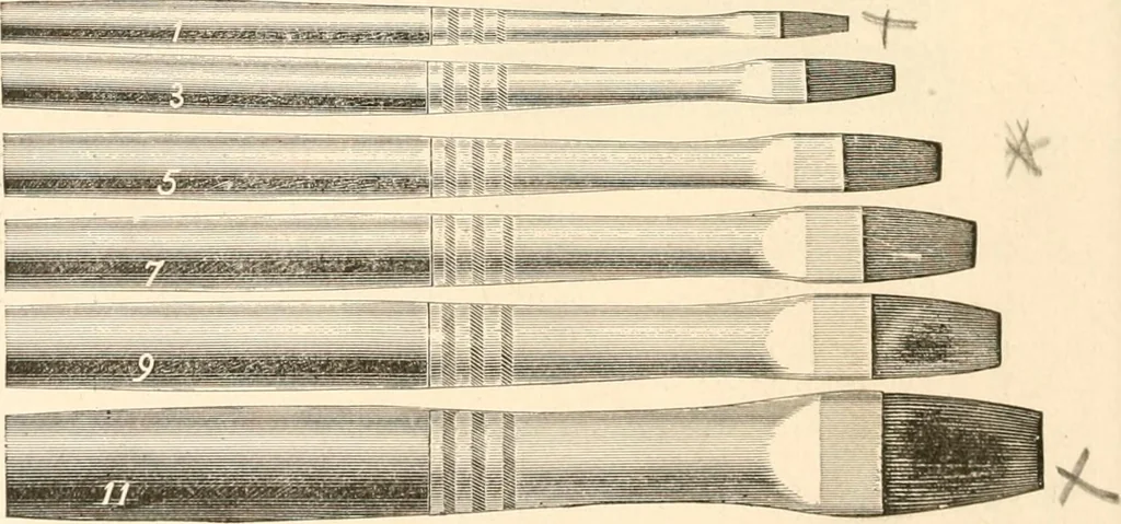 An illustration from Illustrated catalogue of Wadsworth, Howland & Co. : importers and dealers in artists' supplies and architects' and drafting materials., 1895, leaf 89