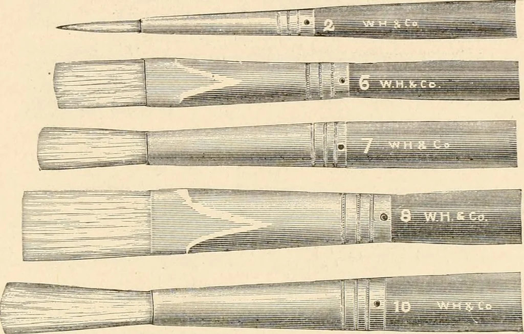 An illustration from Illustrated catalogue of Wadsworth, Howland & Co. : importers and dealers in artists' supplies and architects' and drafting materials., 1895, leaf 92