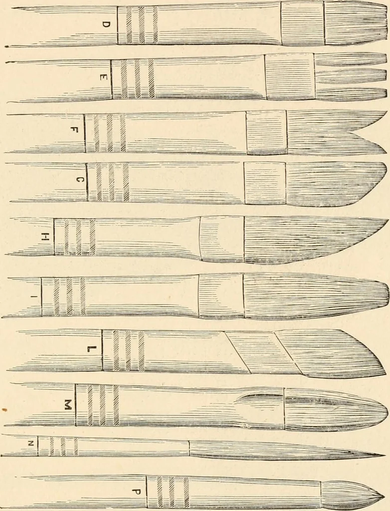 An illustration from Illustrated catalogue of Wadsworth, Howland & Co. : importers and dealers in artists' supplies and architects' and drafting materials., 1895, leaf 94