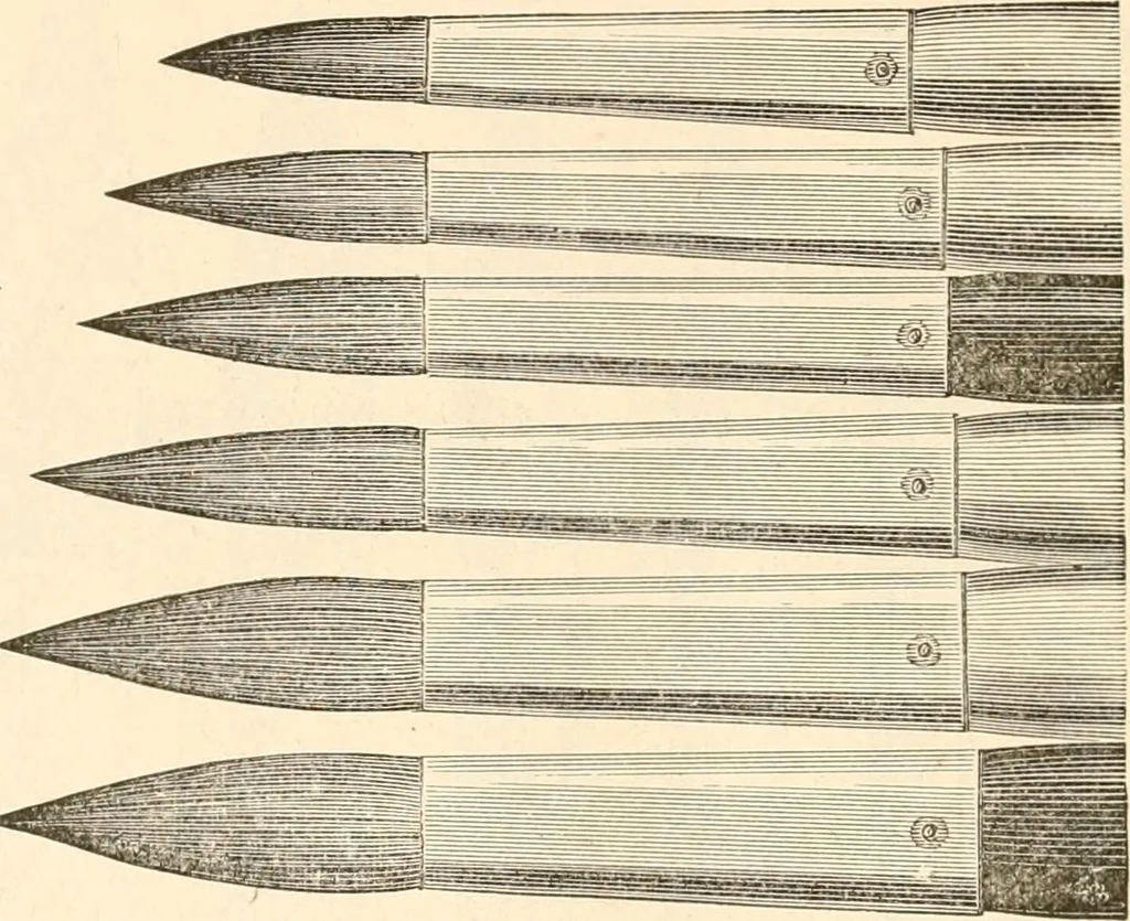 An illustration from Illustrated catalogue of Wadsworth, Howland & Co. : importers and dealers in artists' supplies and architects' and drafting materials., 1895, leaf 99