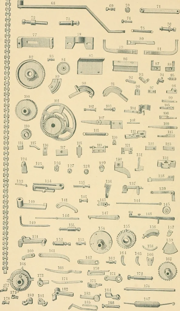 An illustration from Illustrated and descriptive catalogue of automatic knitting machinery .., 1886, leaf 29