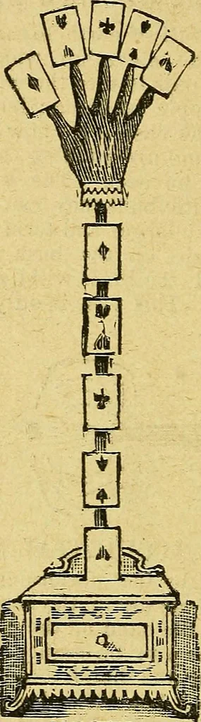 An illustration from Illustrated descriptive price-list of magical apparatus and illusions .., 1884, leaf 109